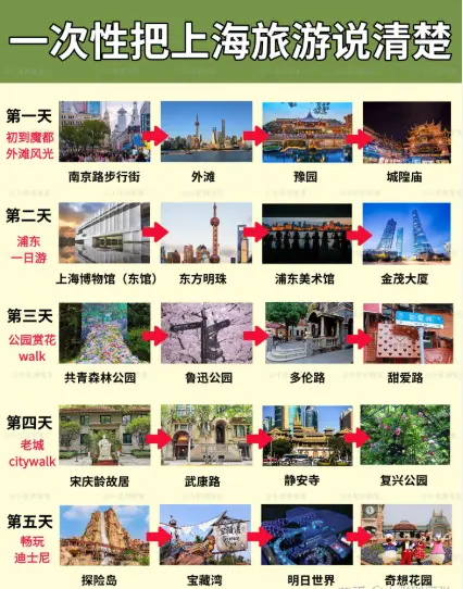 陕西北路黑胶-巨鹿路Found158-TAXX酒吧狂欢 上海夜生活新地标